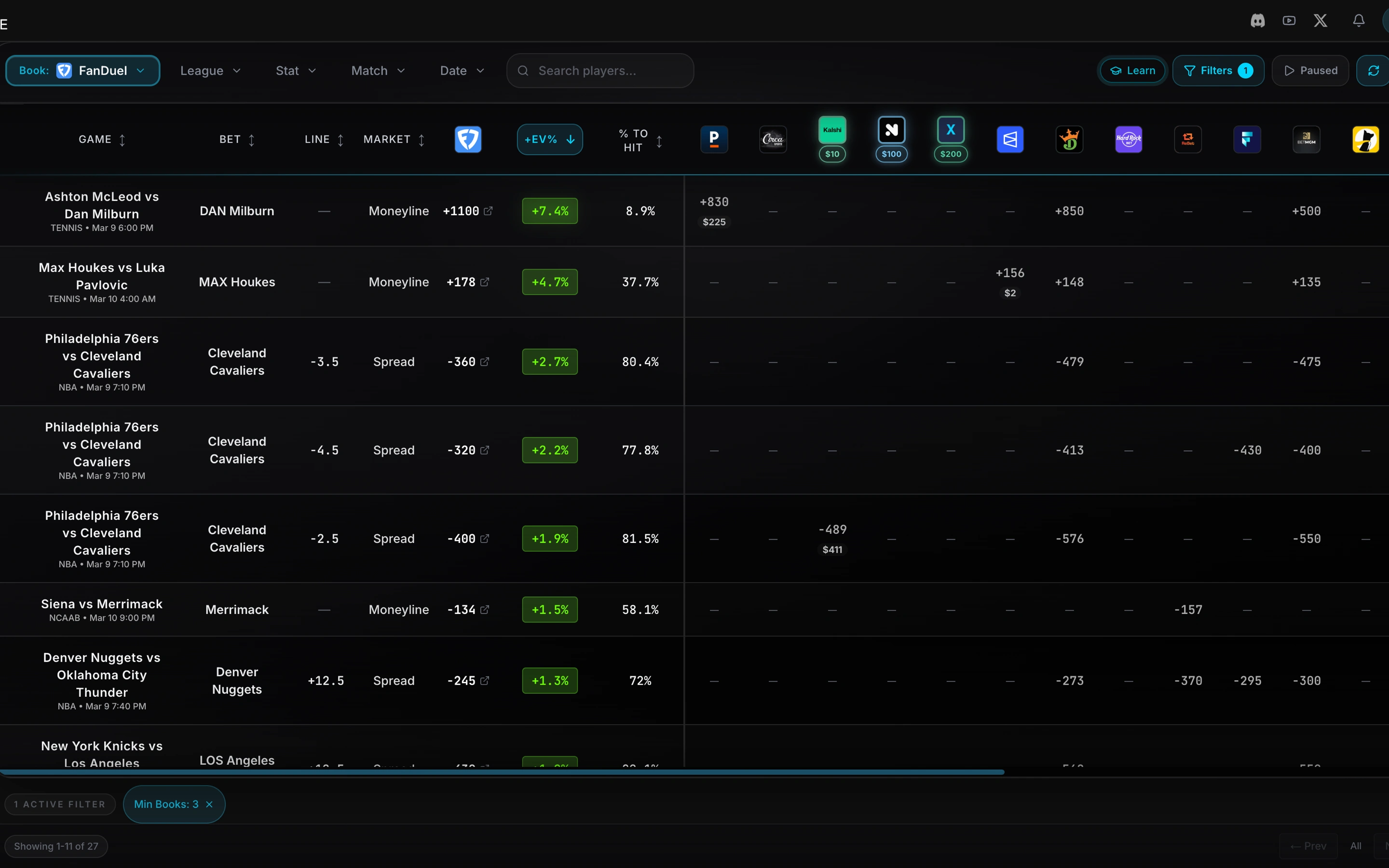 Fantasy Props Dashboard