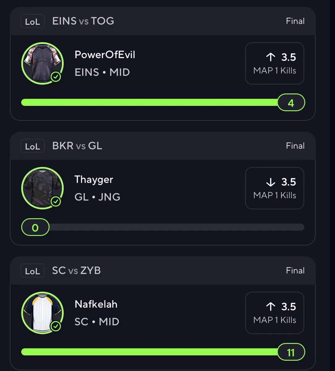 Matt Downs's winning bet