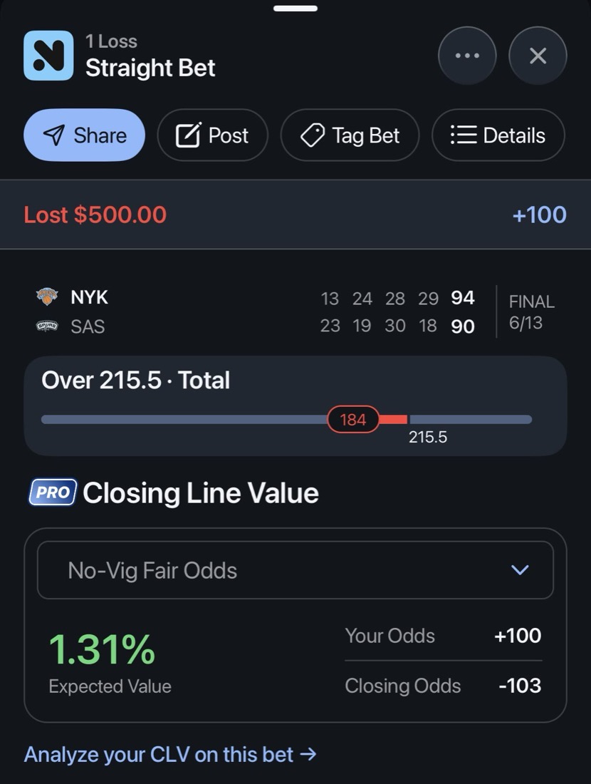 A losing bet of five hundred dollars that beat the closing line and graded at plus 1.31 percent expected value