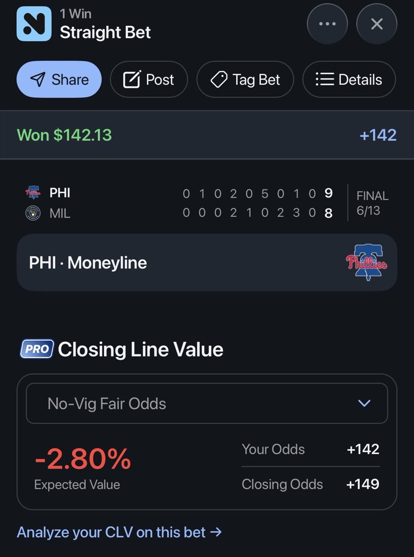 A winning bet taken at plus 142 that closed at plus 149, graded at minus 2.80 percent expected value