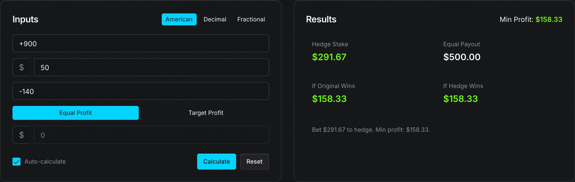 The free hedge calculator showing a two hundred ninety one dollar and sixty seven cent hedge locking one hundred fifty eight dollars and thirty three cents either way