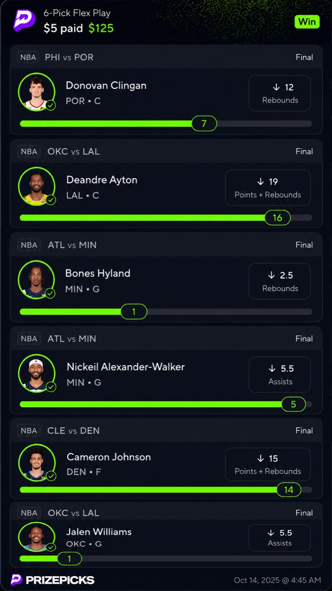 A winning 6-pick Flex slip — $5 paid $125, all six legs hit