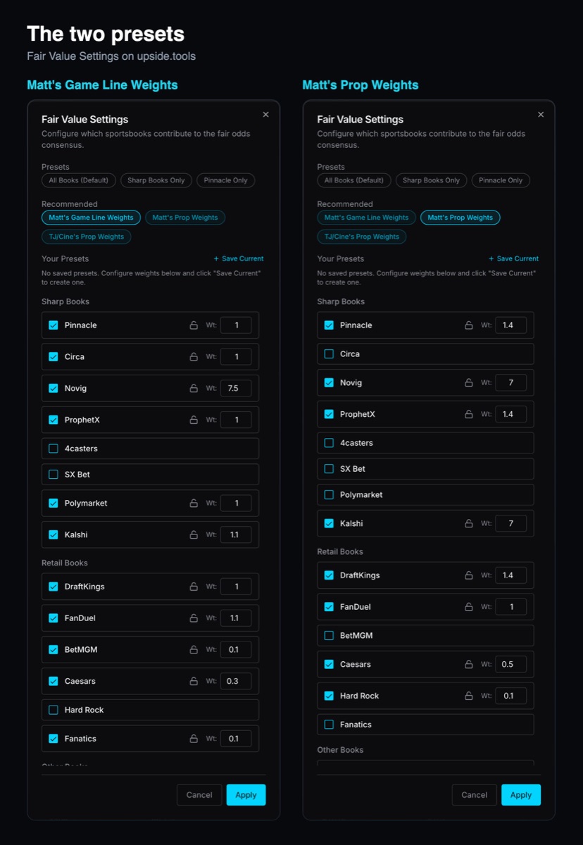 The two presets in Fair Value Settings on Upside, Matt's Game Line Weights and Matt's Prop Weights, side by side