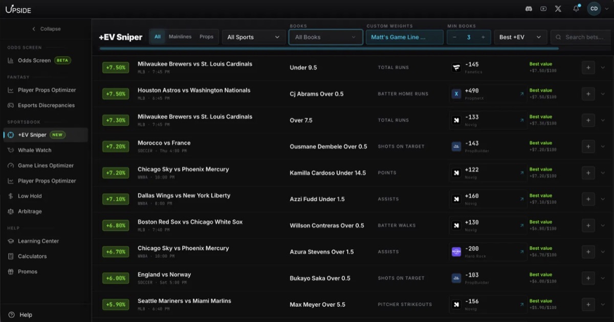 The +EV Sniper screen inside Upside listing MLB, WNBA and soccer bets sorted by EV percent, each row showing the best available price and which book posts it