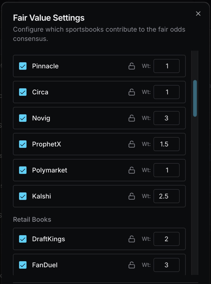 A settings panel showing sharp book weights, Pinnacle at 1, Circa at 1, Novig at 3, ProphetX at 1.5, Polymarket at 1, Kalshi at 2.5, then retail books beginning with DraftKings at 2 and FanDuel at 3
