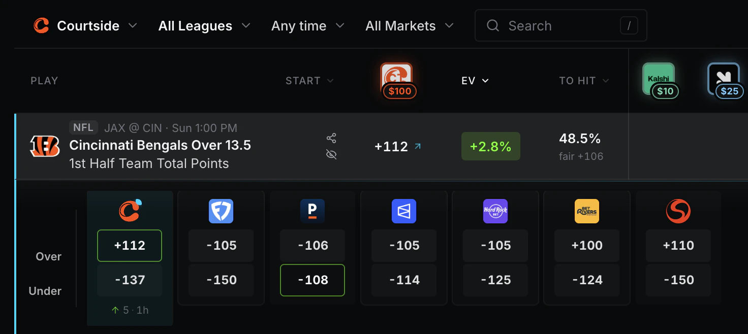 Optimizer