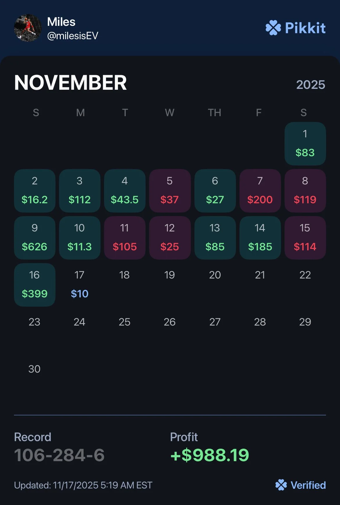 Miles's original customer review and result screenshot. Tap to view full size.